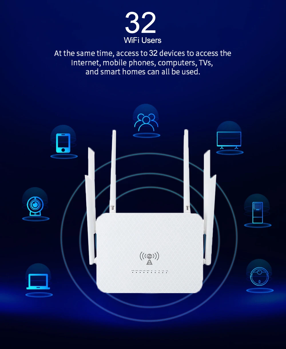 Benton Dual Band AC1200Mbps 4G SIM WiFi Router WiFi5 2.4G 5.8G 4G 4G+ Router with SIM Card Slot VPN WAN LAN 4G LTE WiFi Hotspot