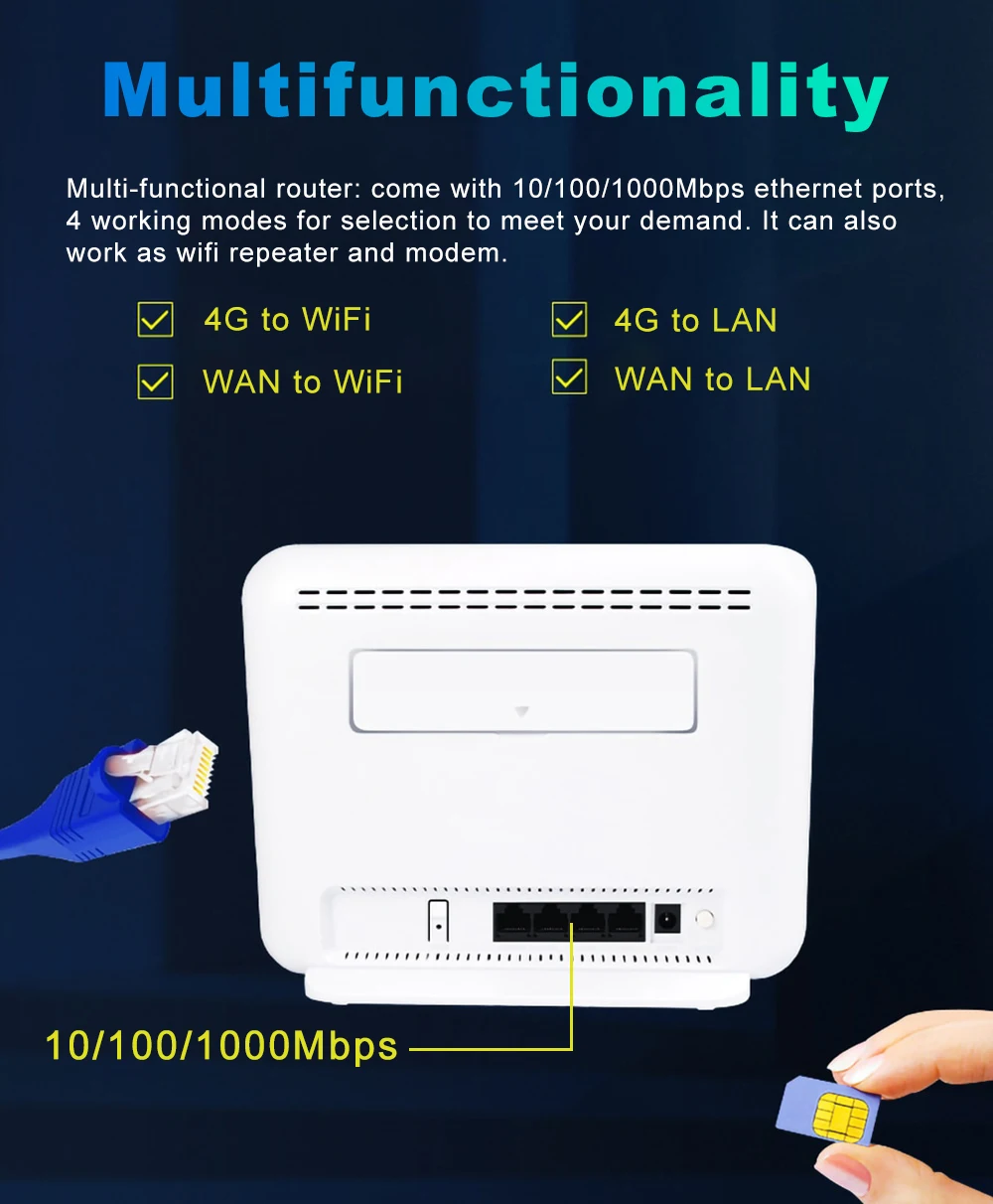 Benton Dual Band AC1200Mbps 4G SIM WiFi Router WiFi5 2.4G 5.8G 4G 4G+ Router with SIM Card Slot VPN WAN LAN 4G LTE WiFi Hotspot