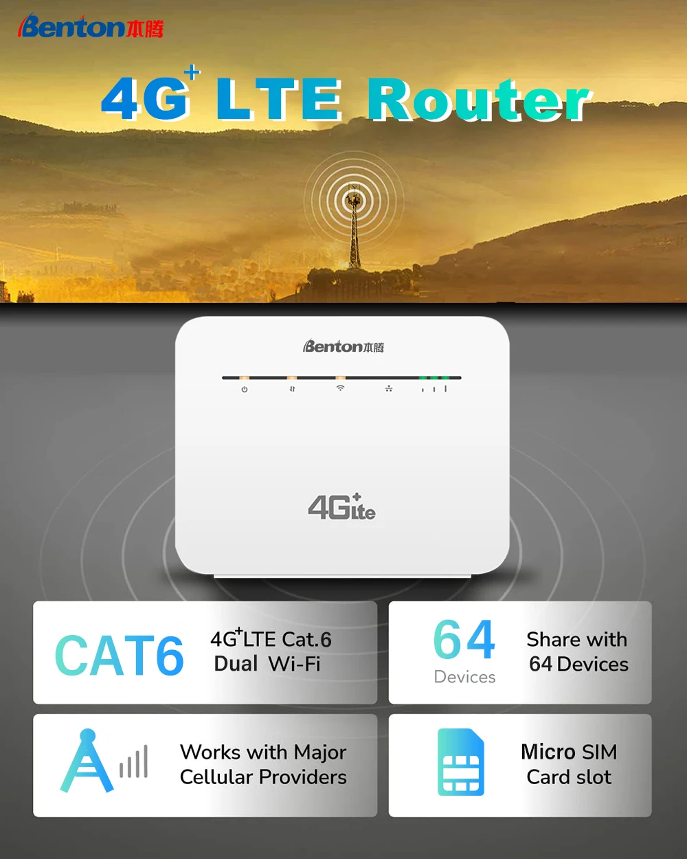 Benton Dual Band AC1200Mbps 4G SIM WiFi Router WiFi5 2.4G 5.8G 4G 4G+ Router with SIM Card Slot VPN WAN LAN 4G LTE WiFi Hotspot
