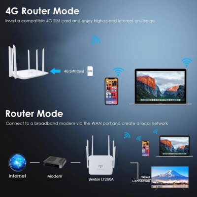 Benton Dual Band AC1200Mbps 4G SIM WiFi Router WiFi5 2.4G 5.8G 4G 4G+ Router with SIM Card Slot VPN WAN LAN 4G LTE WiFi Hotspot - Image 5