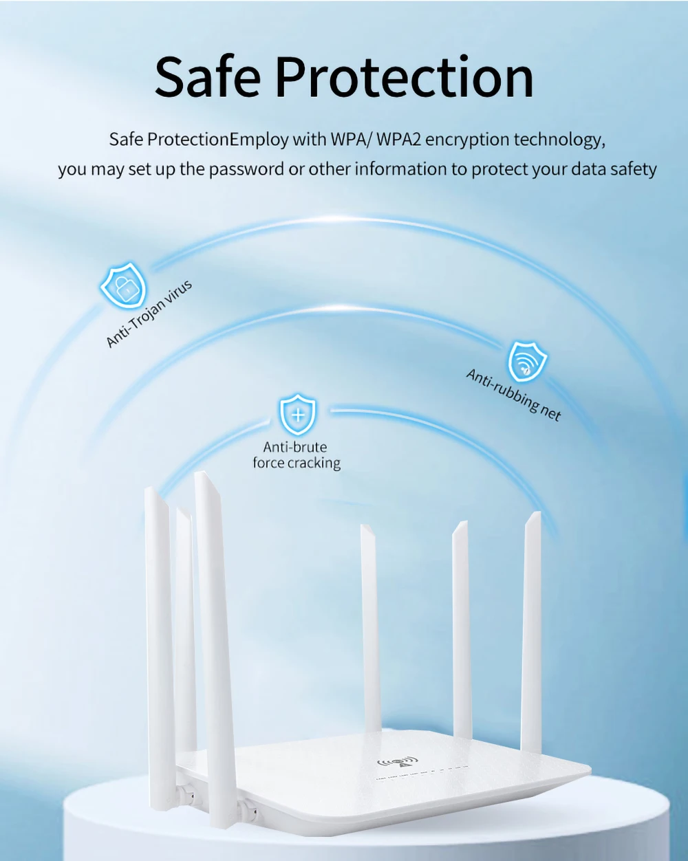 Benton Dual Band AC1200Mbps 4G SIM WiFi Router WiFi5 2.4G 5.8G 4G 4G+ Router with SIM Card Slot VPN WAN LAN 4G LTE WiFi Hotspot