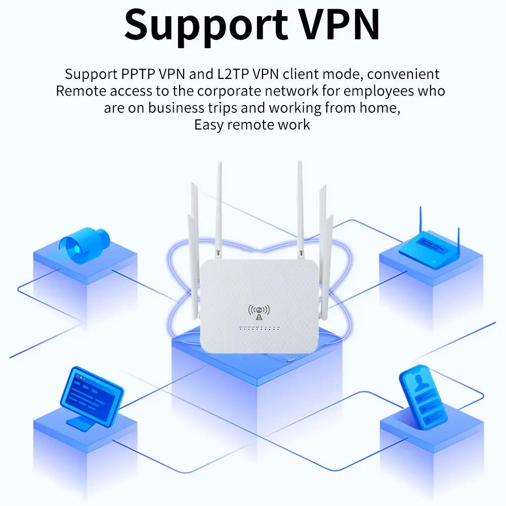 Benton Dual Band AC1200Mbps 4G SIM WiFi Router WiFi5 2.4G 5.8G 4G 4G+ Router with SIM Card Slot VPN WAN LAN 4G LTE WiFi Hotspot