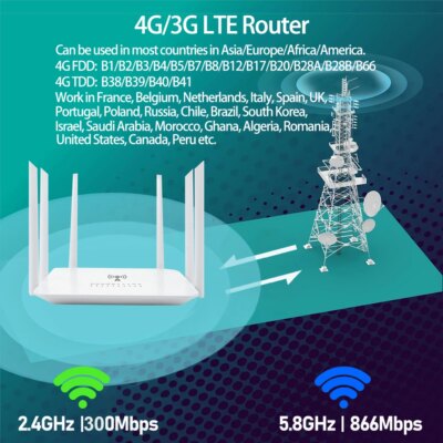 Benton Dual Band AC1200Mbps 4G SIM WiFi Router WiFi5 2.4G 5.8G 4G 4G+ Router with SIM Card Slot VPN WAN LAN 4G LTE WiFi Hotspot - Image 2