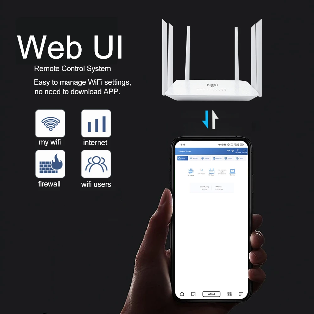 Benton Dual Band AC1200Mbps 4G SIM WiFi Router WiFi5 2.4G 5.8G 4G 4G+ Router with SIM Card Slot VPN WAN LAN 4G LTE WiFi Hotspot