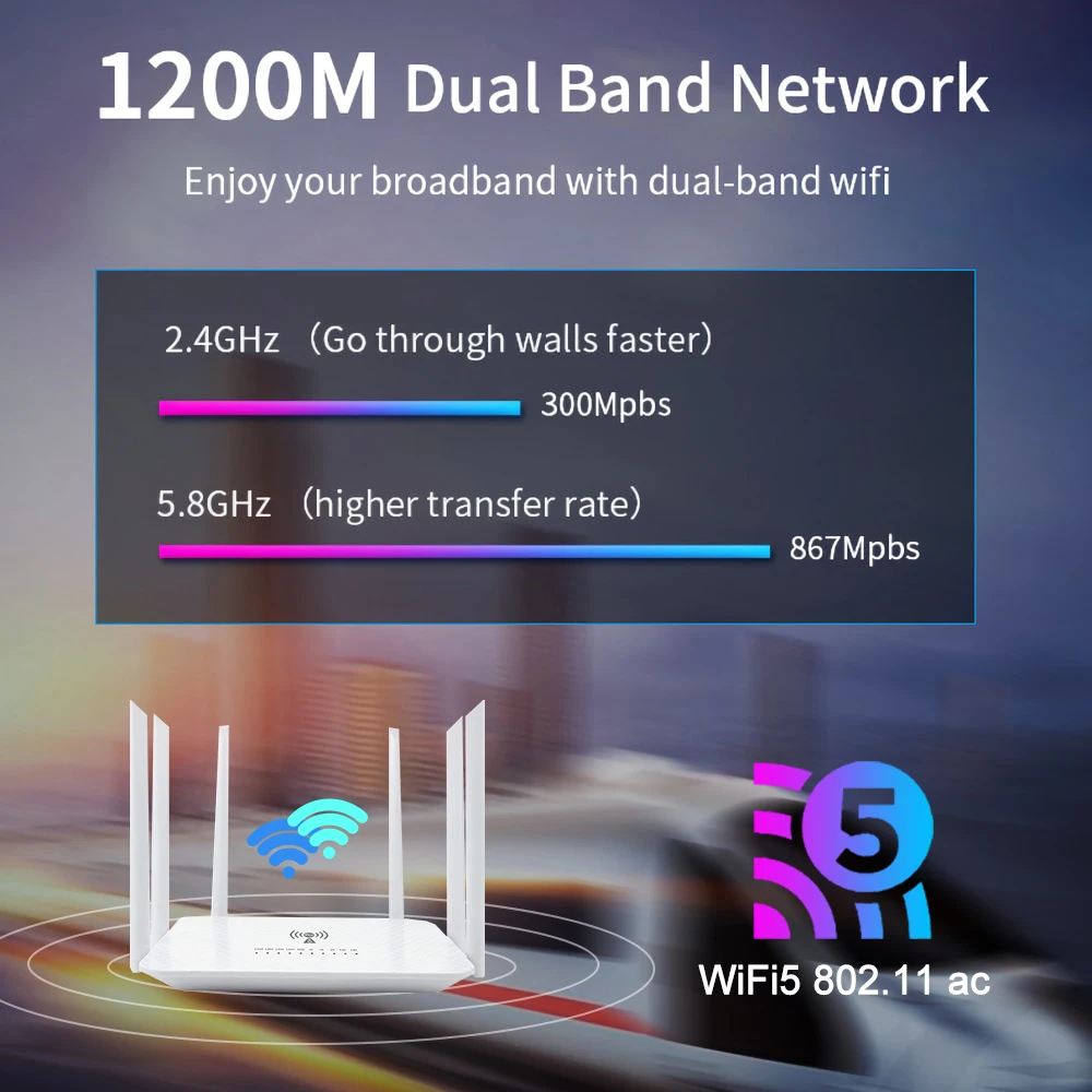 Benton Dual Band AC1200Mbps 4G SIM WiFi Router WiFi5 2.4G 5.8G 4G 4G+ Router with SIM Card Slot VPN WAN LAN 4G LTE WiFi Hotspot