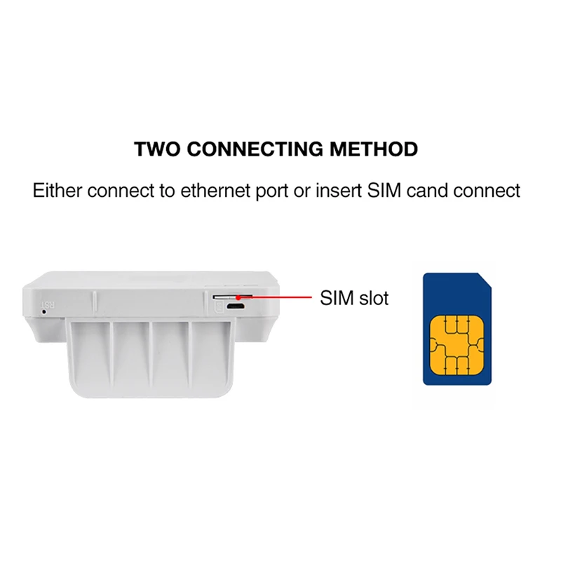 TIANJIE 150Mbps 4G Wifi Router Unlocked SIM Card Wireless Modem External Antenna Hotspot WAN LAN Broadband Adapter for IP Camera TIANJIE 150Mbps 4G Wifi Router Unlocked SIM Card Wireless Modem External Antenna Hotspot WAN LAN Broadband Adapter for IP Camera