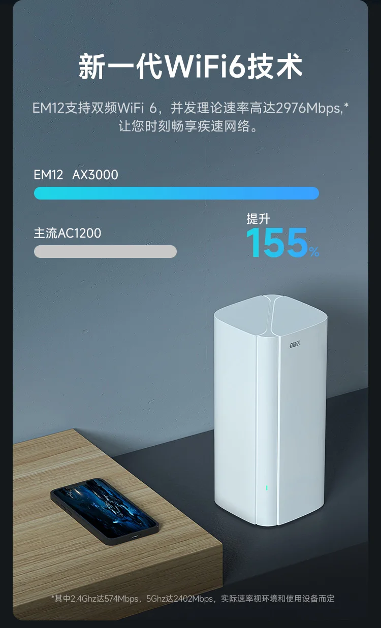 New Tenda AX3000 WiFi6 Mesh System EX/MX12 Wireless Router WiFi Upto 7000 sq.ft Wi-Fi Range Extender EU/US/UK Plug Hot Sale