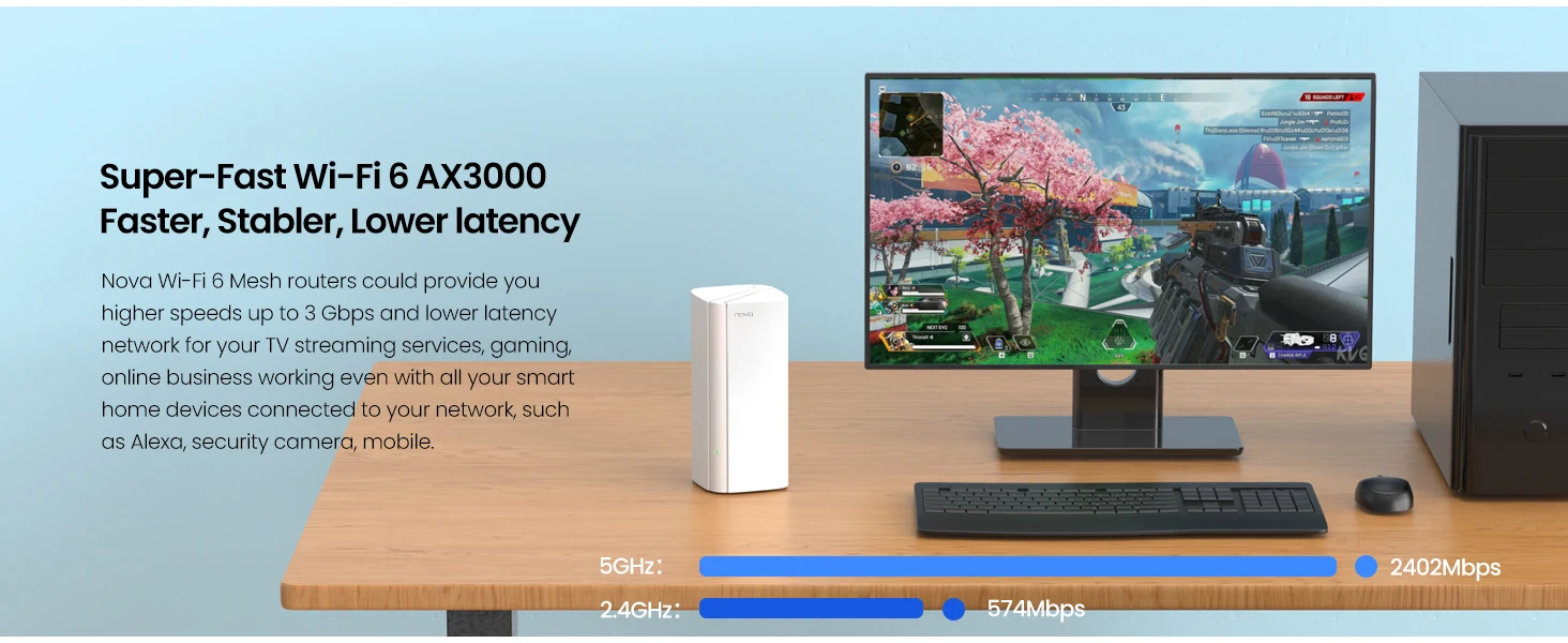 New Tenda AX3000 WiFi6 Mesh System EX/MX12 Wireless Router WiFi Upto 7000 sq.ft Wi-Fi Range Extender EU/US/UK Plug Hot Sale