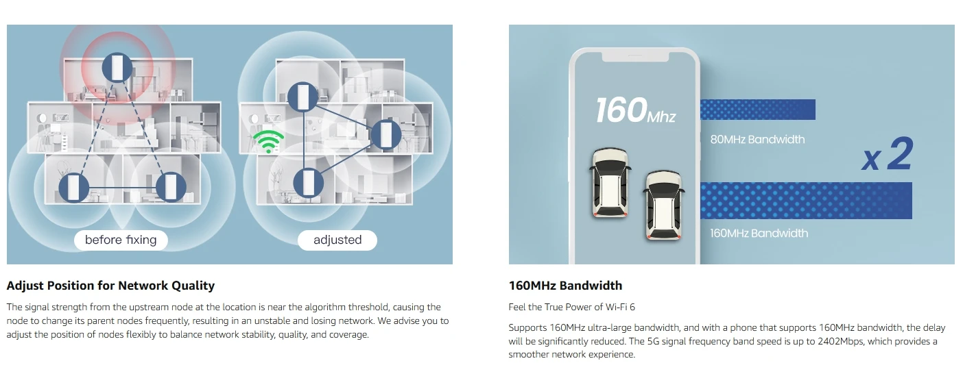 New Tenda AX3000 WiFi6 Mesh System EX/MX12 Wireless Router WiFi Upto 7000 sq.ft Wi-Fi Range Extender EU/US/UK Plug Hot Sale
