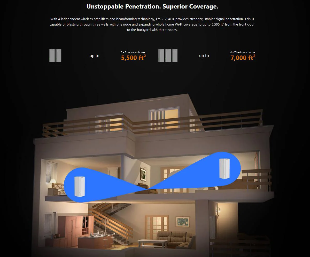 New Tenda AX3000 WiFi6 Mesh System EX/MX12 Wireless Router WiFi Upto 7000 sq.ft Wi-Fi Range Extender EU/US/UK Plug Hot Sale