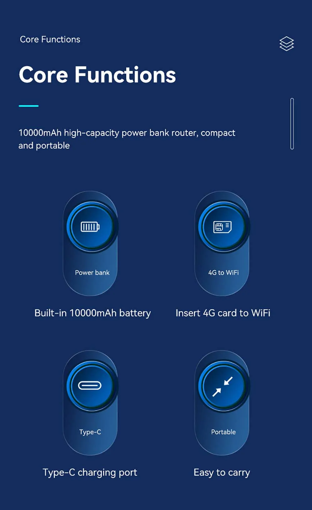 Modem Wifi Sim Card Unlocked 4G Lte Wireless Wifi Router 10000mAh Oem Wifi Modem Pocket 10 User
