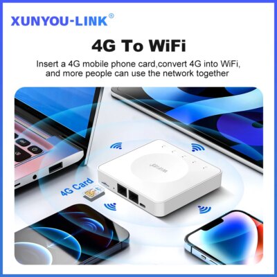 4G LTE Router WiFi 6 SIM Card Modem Support 32 Device Connections Mobile Wireless Router Typc-C Interface for Asia Africa Europe - Image 2