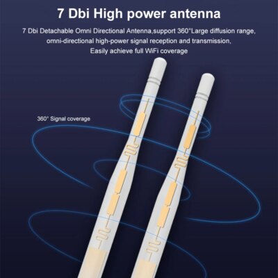 Wavlink AC1200/600/300 High Power Outdoor WIFI Router/AP Wireless WIFI Repeater Wifi Dual Dand 2.4G/5G High Gain Antenna POE EU - Image 2