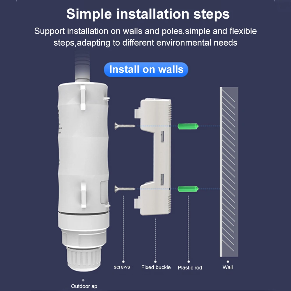 Wavlink AC1200/600/300 High Power Outdoor WIFI Router/AP Wireless WIFI Repeater Wifi Dual Dand 2.4G/5G High Gain Antenna POE EU Wavlink AC1200/600/300 High Power Outdoor WIFI Router/AP Wireless WIFI Repeater Wifi Dual Dand 2.4G/5G High Gain Antenna POE EU