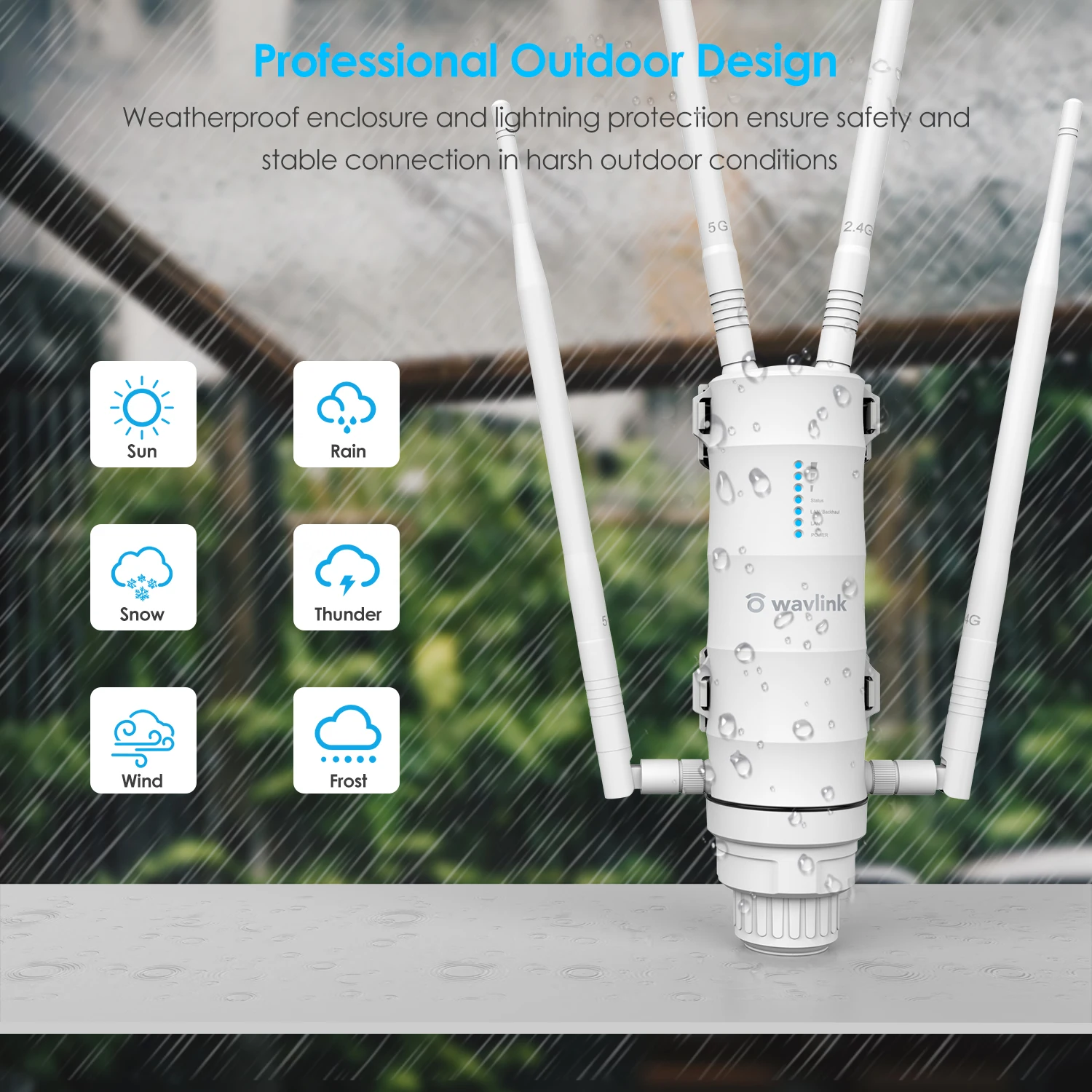 Wavlink AC1200/600/300 High Power Outdoor WIFI Router/AP Wireless WIFI Repeater Wifi Dual Dand 2.4G/5G High Gain Antenna POE EU Wavlink AC1200/600/300 High Power Outdoor WIFI Router/AP Wireless WIFI Repeater Wifi Dual Dand 2.4G/5G High Gain Antenna POE EU