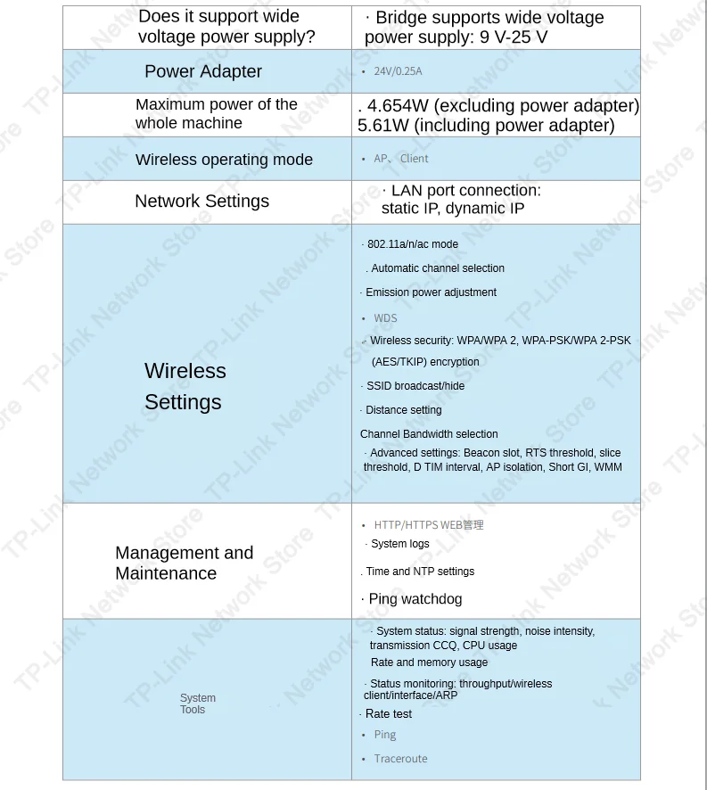 Tp-link Ubiquiti 867M 5.8G Wifi Access Point Cpe Top Cpe 5000m Router Wireless Outdoor 5 Ap Point To Point 1 Pcs Tp-link Ubiquiti 867M 5.8G Wifi Access Point Cpe Top Cpe 5000m Router Wireless Outdoor 5 Ap Point To Point 1 Pcs
