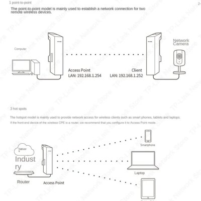 Tp-link Ubiquiti 867M 5.8G Wifi Access Point Cpe Top Cpe 5000m Router Wireless Outdoor 5 Ap   Point To Point  1 Pcs - Image 2