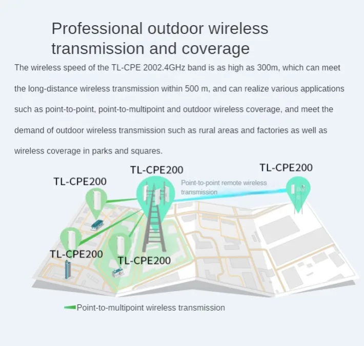 Tp-link Ubiquiti 867M 5.8G Wifi Access Point Cpe Top Cpe 5000m Router Wireless Outdoor 5 Ap Point To Point 1 Pcs Tp-link Ubiquiti 867M 5.8G Wifi Access Point Cpe Top Cpe 5000m Router Wireless Outdoor 5 Ap Point To Point 1 Pcs