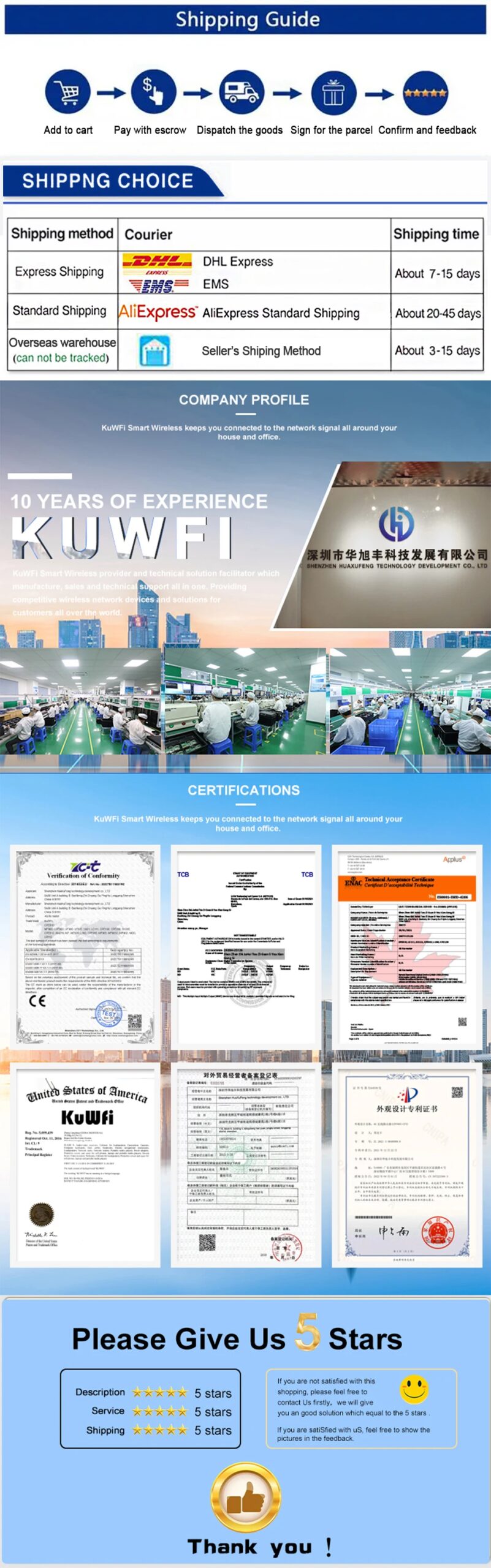 KuWFi 900Mbps Outdoor CPE Wireless Bridge 5GHz Wifi Bridge Long Range Extender Access AP Wifi Coverage Point to Point 3KM