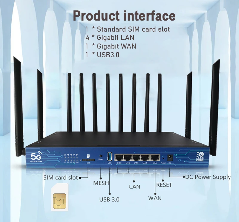SIM Card 5G Router WIFI6 3600Mbps Qualcomm CPU Mesh Repeater 1GB DDR4 USB3.0 Openwrt 5Ghz 4T4R MU-MIMO Antenna Smart Internet