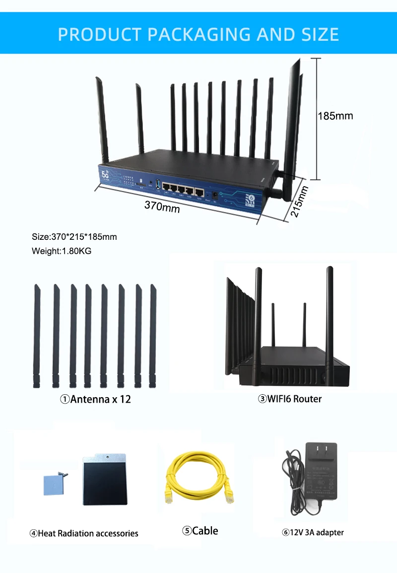 SIM Card 5G Router WIFI6 3600Mbps Qualcomm CPU Mesh Repeater 1GB DDR4 USB3.0 Openwrt 5Ghz 4T4R MU-MIMO Antenna Smart Internet