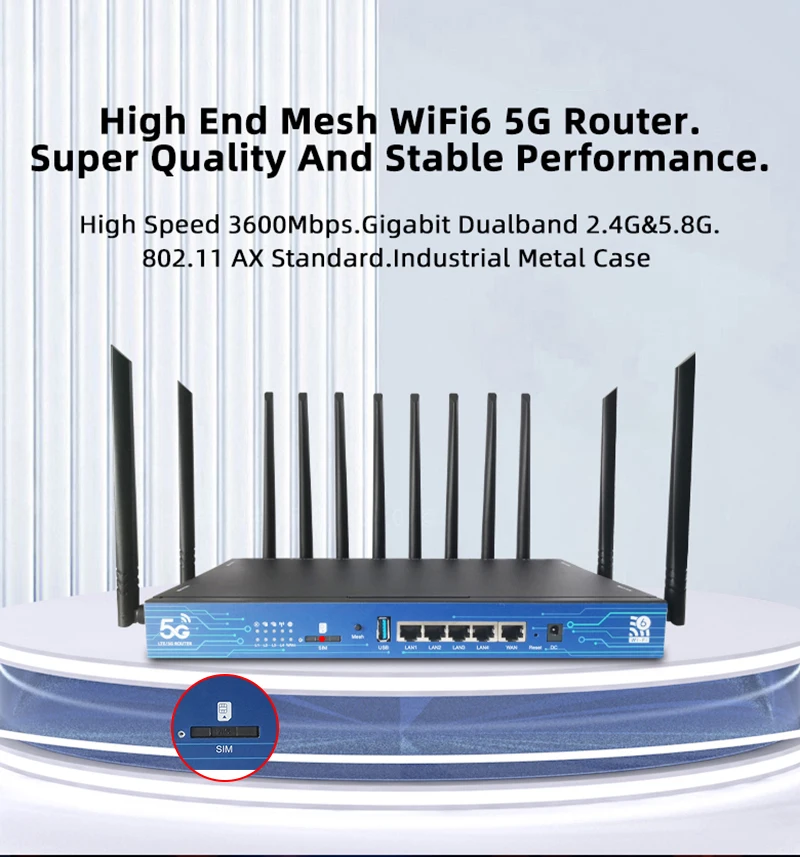 SIM Card 5G Router WIFI6 3600Mbps Qualcomm CPU Mesh Repeater 1GB DDR4 USB3.0 Openwrt 5Ghz 4T4R MU-MIMO Antenna Smart Internet