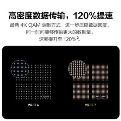 Chinese Version HUAWEI WiFi BE3 Pro Router - Next-Gen Wi-Fi 7+ Wireless Network european standard - Image 6
