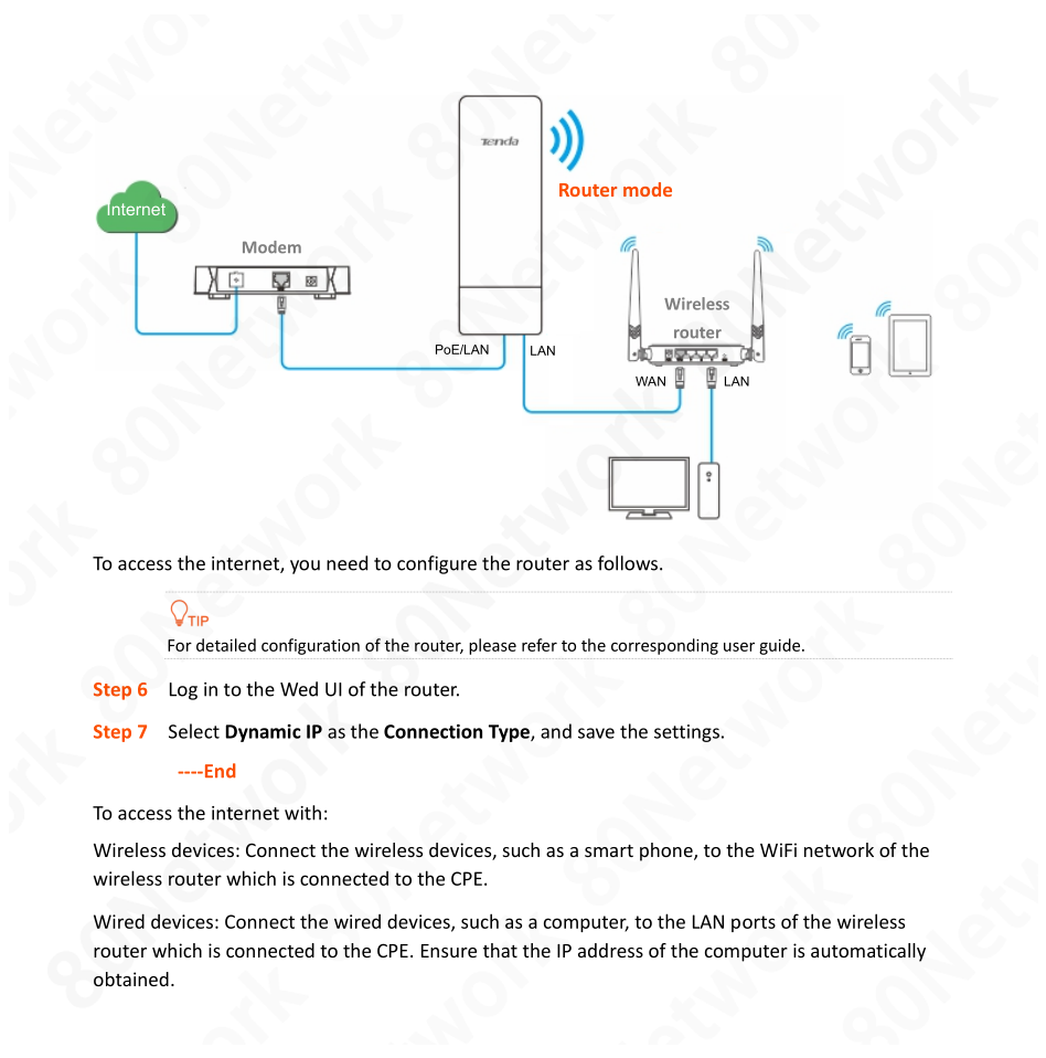 Tenda OS3 5KM 5GHz 867Mbps Outdoor CPE Wireless 5G WiFi Repeater Extender Router AP Access Point Wi-Fi Bridge p to p