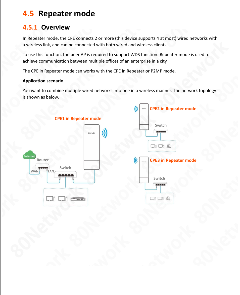 Tenda OS3 5KM 5GHz 867Mbps Outdoor CPE Wireless 5G WiFi Repeater Extender Router AP Access Point Wi-Fi Bridge p to p