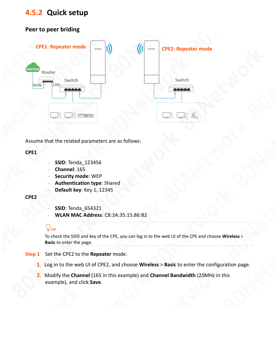 Tenda OS3 5KM 5GHz 867Mbps Outdoor CPE Wireless 5G WiFi Repeater Extender Router AP Access Point Wi-Fi Bridge p to p