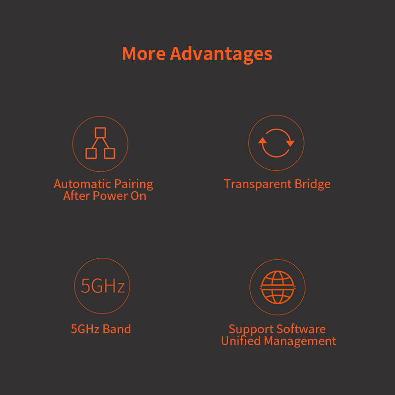 Tenda OS3 5KM 5GHz 867Mbps Outdoor CPE Wireless 5G WiFi Repeater Extender Router AP Access Point Wi-Fi Bridge p to p