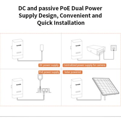 Tenda OS3 5KM 5GHz 867Mbps Outdoor CPE Wireless 5G WiFi Repeater Extender Router AP Access Point Wi-Fi Bridge p to p - Image 5