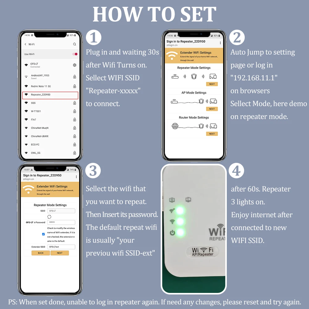 OPTFOCUS WiFi Repeater 1200Mbps 5G 2 Lan Signal Repetidor Wireless Wifi Extender Amplificador 6 Antennas Wifi Amplifier Booster OPTFOCUS WiFi Repeater 1200Mbps 5G 2 Lan Signal Repetidor Wireless Wifi Extender Amplificador 6 Antennas Wifi Amplifier Booster