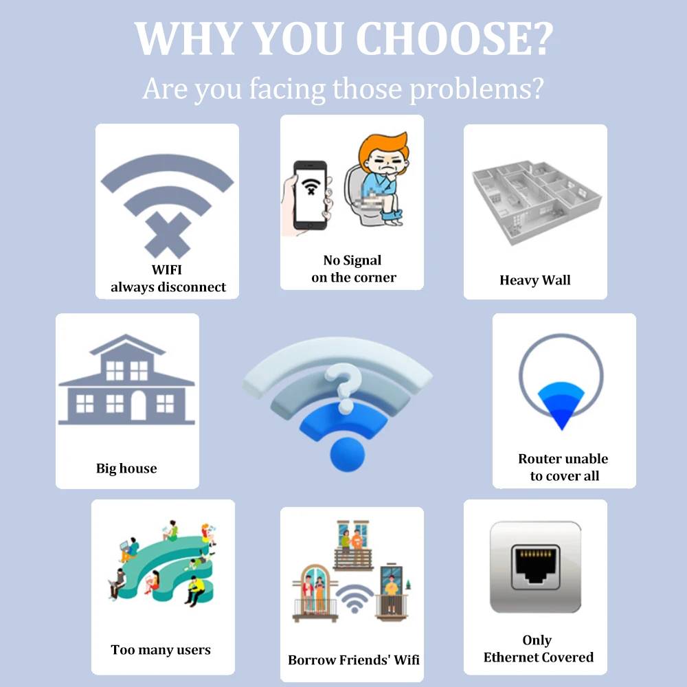 OPTFOCUS WiFi Repeater 1200Mbps 5G 2 Lan Signal Repetidor Wireless Wifi Extender Amplificador 6 Antennas Wifi Amplifier Booster OPTFOCUS WiFi Repeater 1200Mbps 5G 2 Lan Signal Repetidor Wireless Wifi Extender Amplificador 6 Antennas Wifi Amplifier Booster