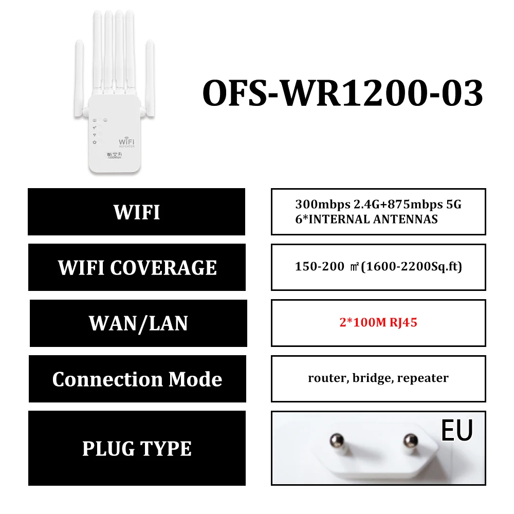EU Plug