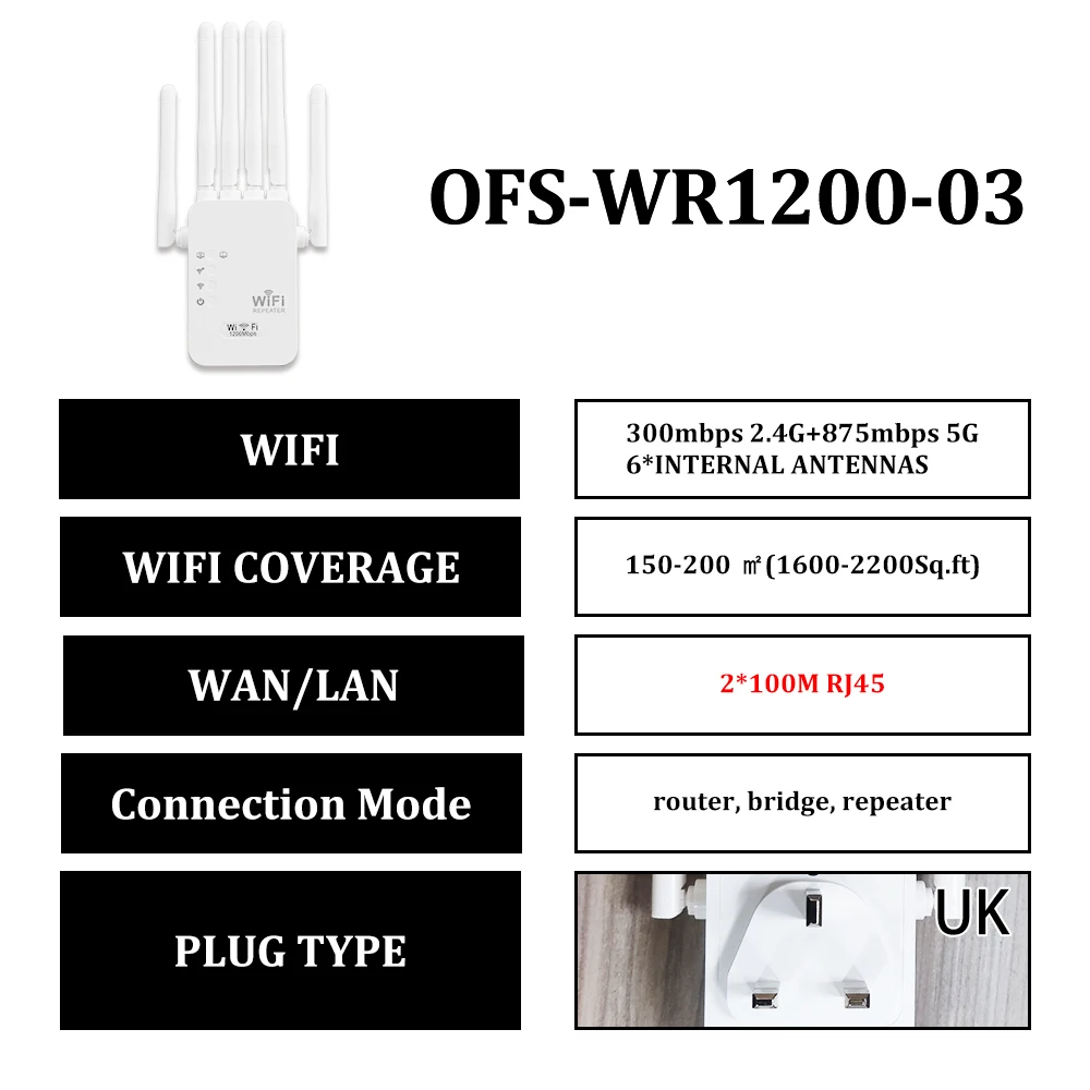 UK plug