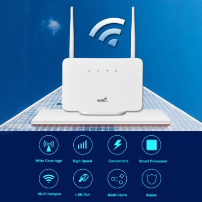4G Wireless Router 300Mbps 4G Router Wireless Modem External Antenna with Sim Card Slot EU Plug for Home Travel Work - Image 5