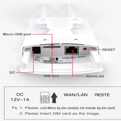 KuWFi Waterproof Outdoor 300Mbps WiFi Router CAT4 4G LTE Routers 3G/4G SIM Card Router Modem for IP Camera/Outside WiFi Coverage - Image 4