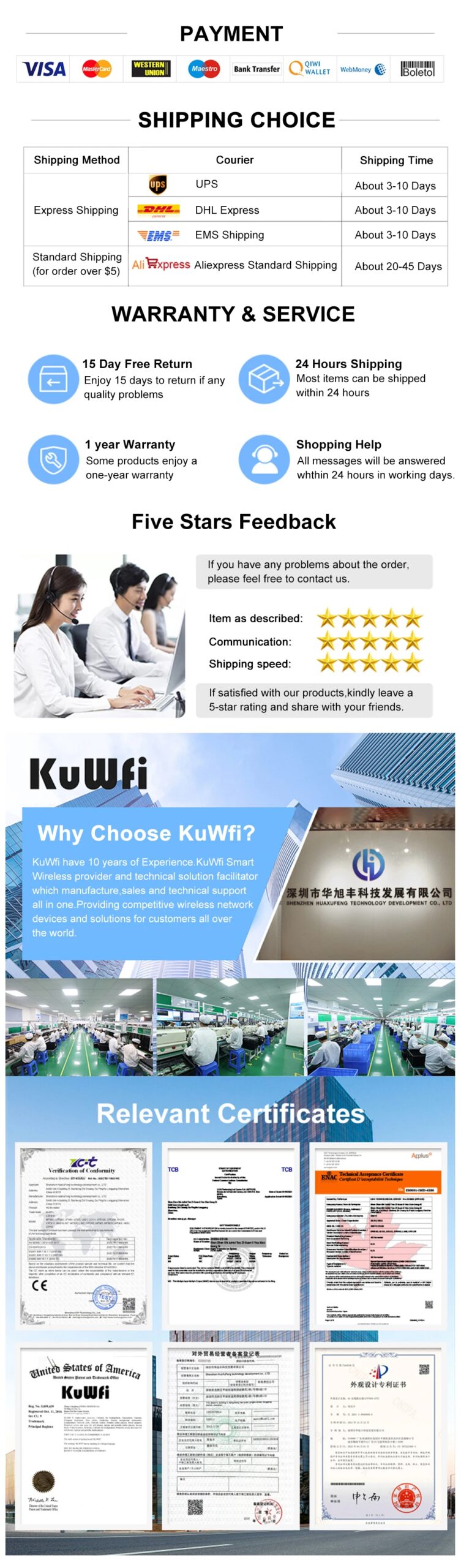 KuWFi Waterproof Outdoor 300Mbps WiFi Router CAT4 4G LTE Routers 3G/4G SIM Card Router Modem for IP Camera/Outside WiFi Coverage KuWFi Waterproof Outdoor 300Mbps WiFi Router CAT4 4G LTE Routers 3G/4G SIM Card Router Modem for IP Camera/Outside WiFi Coverage