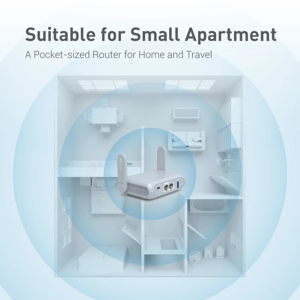 GL.iNet GL-MT3000 (Beryl AX) Wi-Fi 6 Wireless Travel Gigabit Router, Connect Public & Hotel Wi-Fi, Captive Portal, Cybersecurity GL.iNet GL-MT3000 (Beryl AX) Wi-Fi 6 Wireless Travel Gigabit Router, Connect Public & Hotel Wi-Fi, Captive Portal, Cybersecurity