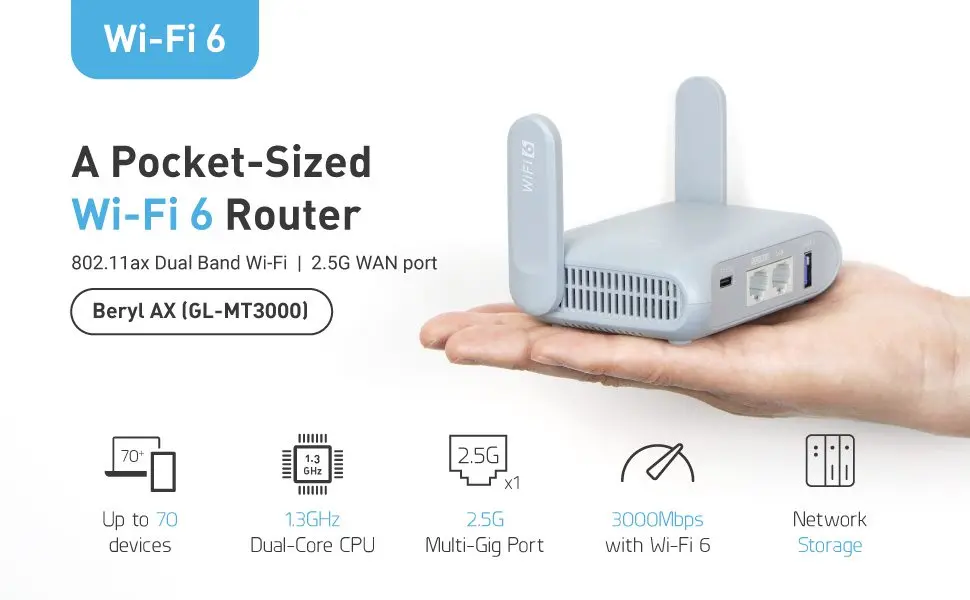 GL.iNet GL-MT3000 (Beryl AX) Wi-Fi 6 Wireless Travel Gigabit Router, Connect Public & Hotel Wi-Fi, Captive Portal, Cybersecurity GL.iNet GL-MT3000 (Beryl AX) Wi-Fi 6 Wireless Travel Gigabit Router, Connect Public & Hotel Wi-Fi, Captive Portal, Cybersecurity