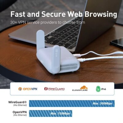 GL.iNet GL-MT3000 (Beryl AX) Wi-Fi 6 Wireless Travel Gigabit Router, Connect Public & Hotel Wi-Fi, Captive Portal, Cybersecurity - Image 3