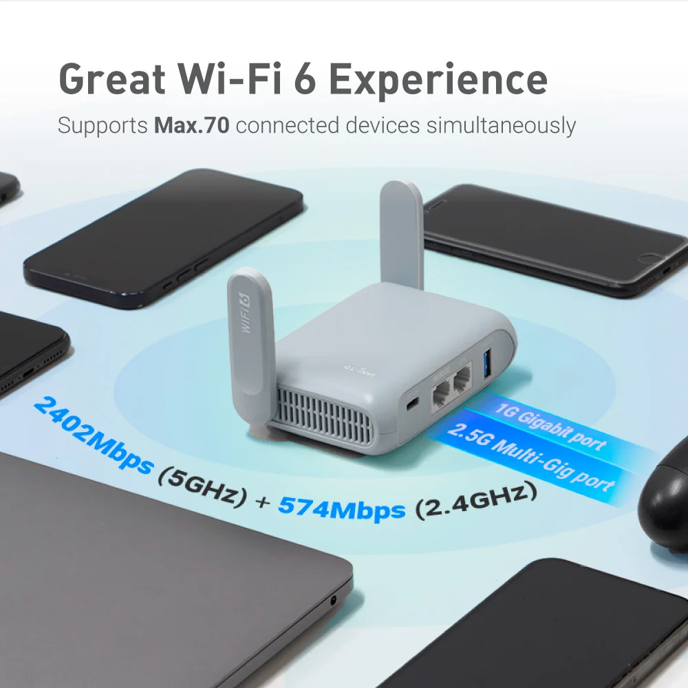 GL.iNet GL-MT3000 (Beryl AX) Wi-Fi 6 Wireless Travel Gigabit Router, Connect Public & Hotel Wi-Fi, Captive Portal, Cybersecurity GL.iNet GL-MT3000 (Beryl AX) Wi-Fi 6 Wireless Travel Gigabit Router, Connect Public & Hotel Wi-Fi, Captive Portal, Cybersecurity
