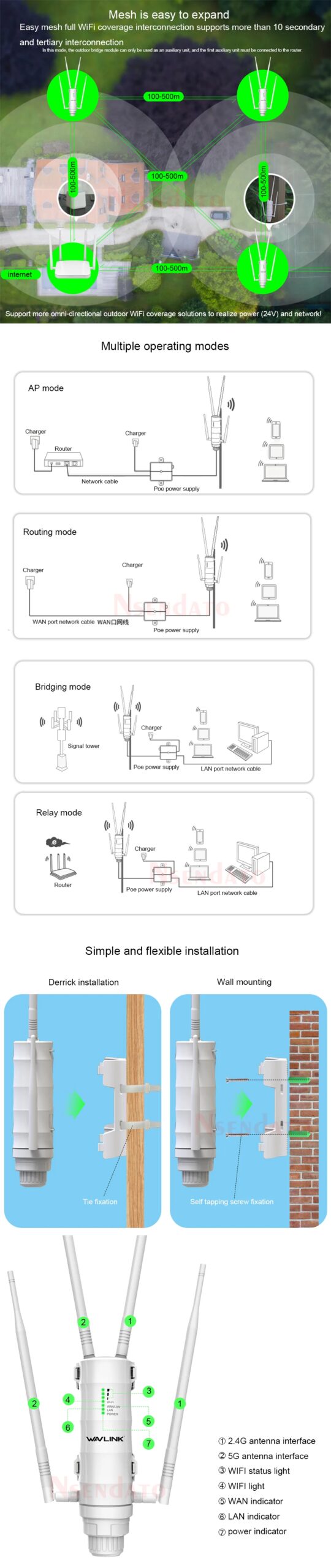 Outdoor WiFi Long Range Extender Wireless Dual Band 2.4G/5Ghz AC1200 AC600 High Power Wifi Router/Repeater Signal Booster POE Outdoor WiFi Long Range Extender Wireless Dual Band 2.4G/5Ghz AC1200 AC600 High Power Wifi Router/Repeater Signal Booster POE