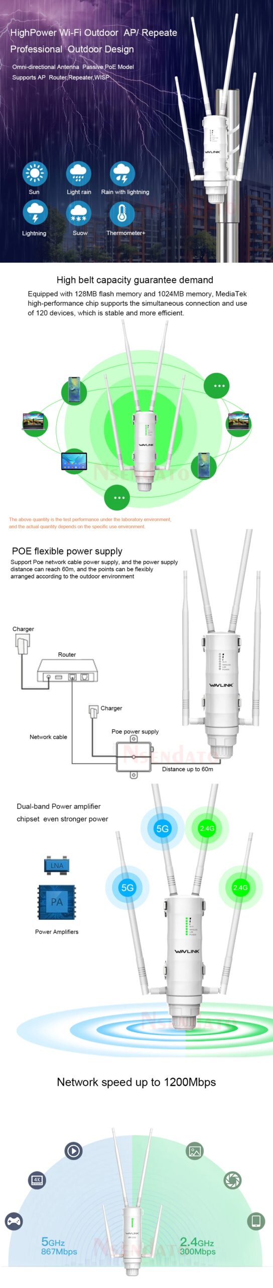 Outdoor WiFi Long Range Extender Wireless Dual Band 2.4G/5Ghz AC1200 AC600 High Power Wifi Router/Repeater Signal Booster POE Outdoor WiFi Long Range Extender Wireless Dual Band 2.4G/5Ghz AC1200 AC600 High Power Wifi Router/Repeater Signal Booster POE