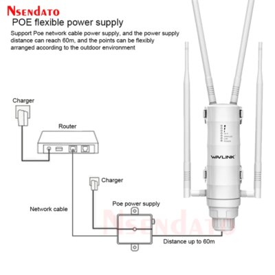 Outdoor WiFi Long Range Extender Wireless Dual Band 2.4G/5Ghz AC1200 AC600 High Power Wifi Router/Repeater Signal Booster POE - Image 4