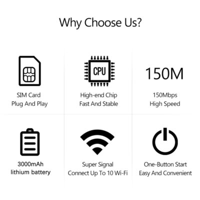4G LTE Mobile WiFi Router 150Mbps Wireless Internet Router with SIM Card Slot Pocket Mobile Hotspot for Home Office Car Travel - Image 5