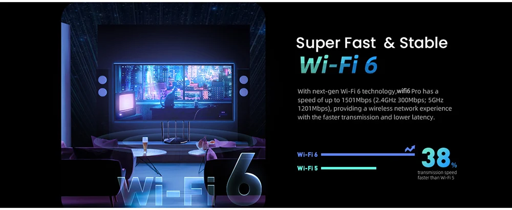 Tenda WIFI6 Pro Router AX1500 Gigabit Wireless Signal Amplifier 2.4GHz/ 5G Beamforming Parental Control Guest Network Repeater