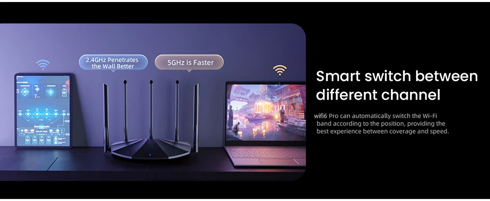 Tenda WIFI6 Pro Router AX1500 Gigabit Wireless Signal Amplifier 2.4GHz/ 5G Beamforming Parental Control Guest Network Repeater