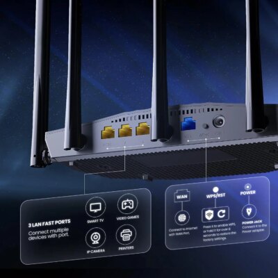 Tenda WIFI6 Pro Router AX1500 Gigabit Wireless Signal Amplifier 2.4GHz/ 5G Beamforming Parental Control Guest Network Repeater - Image 3